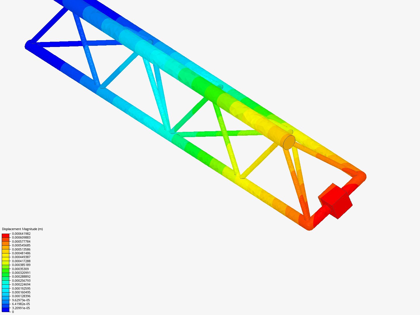 Tutorial - Linear static analysis of a crane image