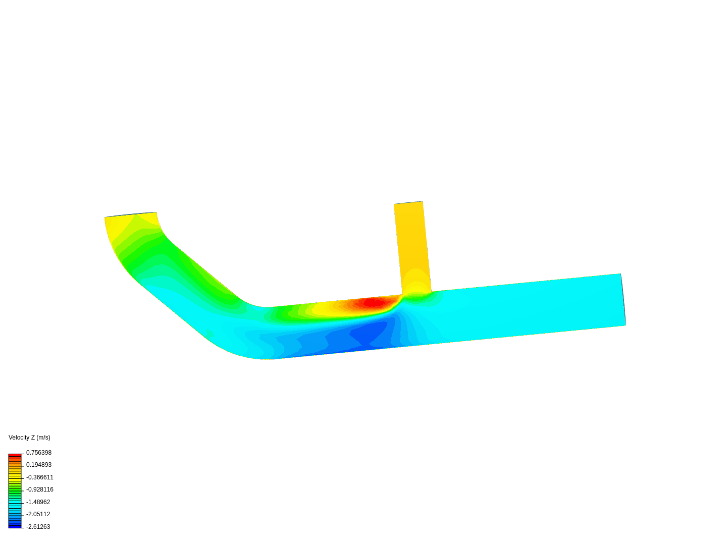 Tutorial 2: Pipe junction flow image