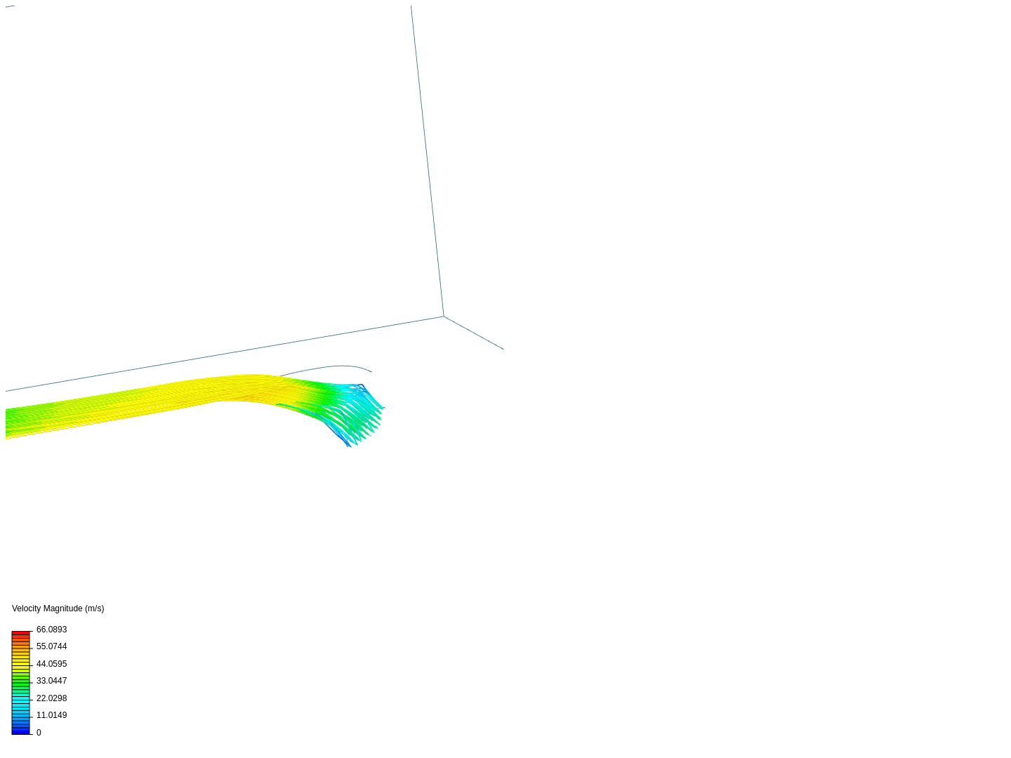 Naca Duct Testing by CPedlingham | SimScale