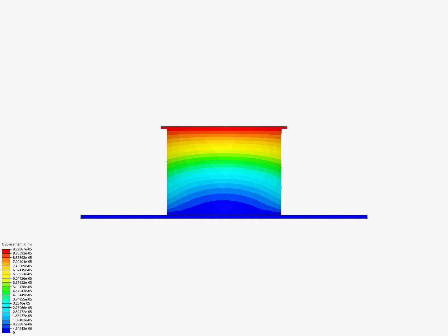 Engine Mount FEM image