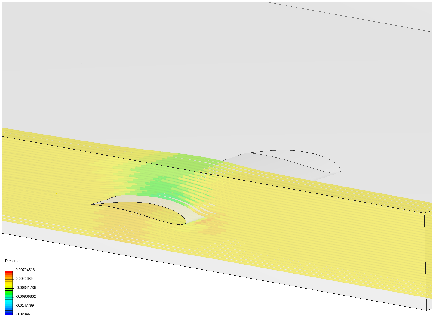 Airfoil Practice image