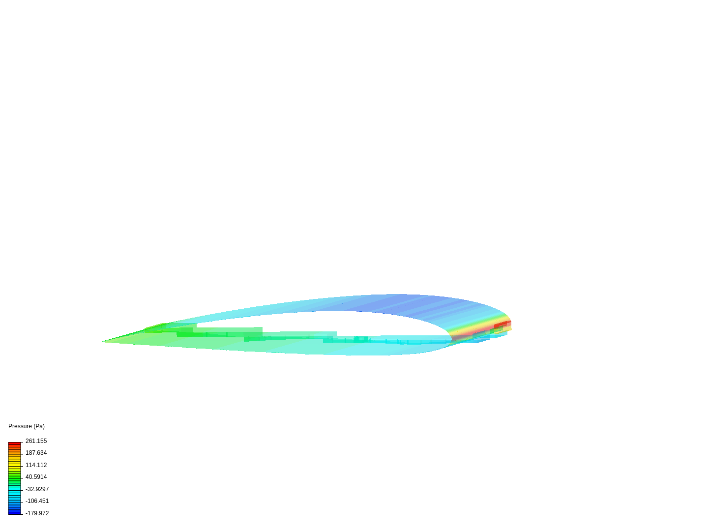 Naca Airfoil image