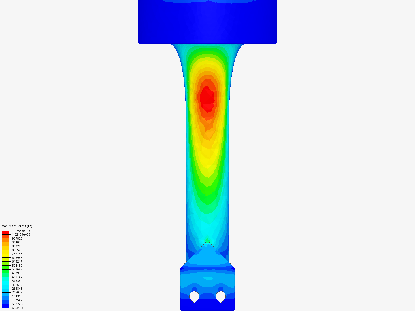 Flange Breaking Base Test image