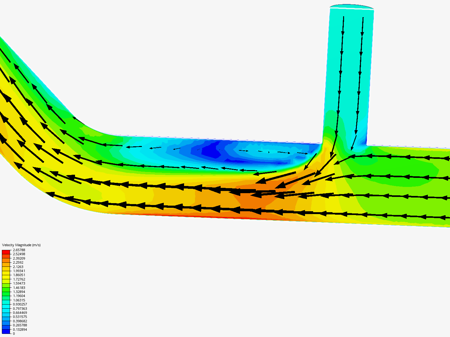 Tutorial 2: Pipe junction flow image