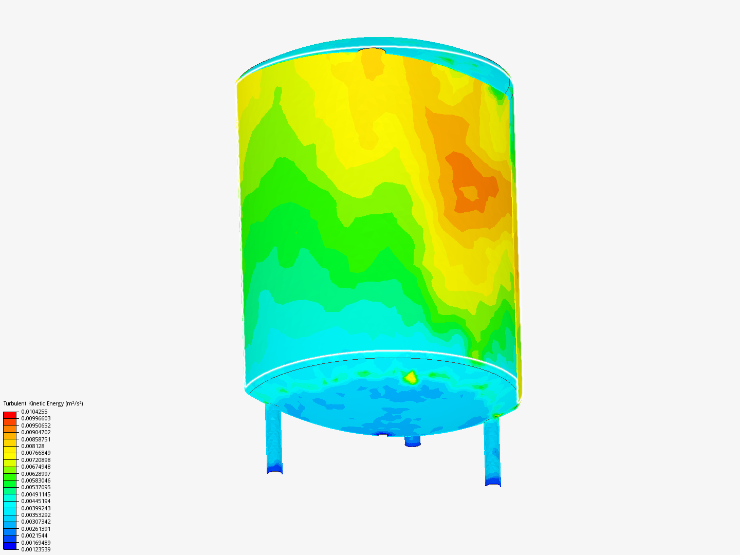 tank flow - Copy image