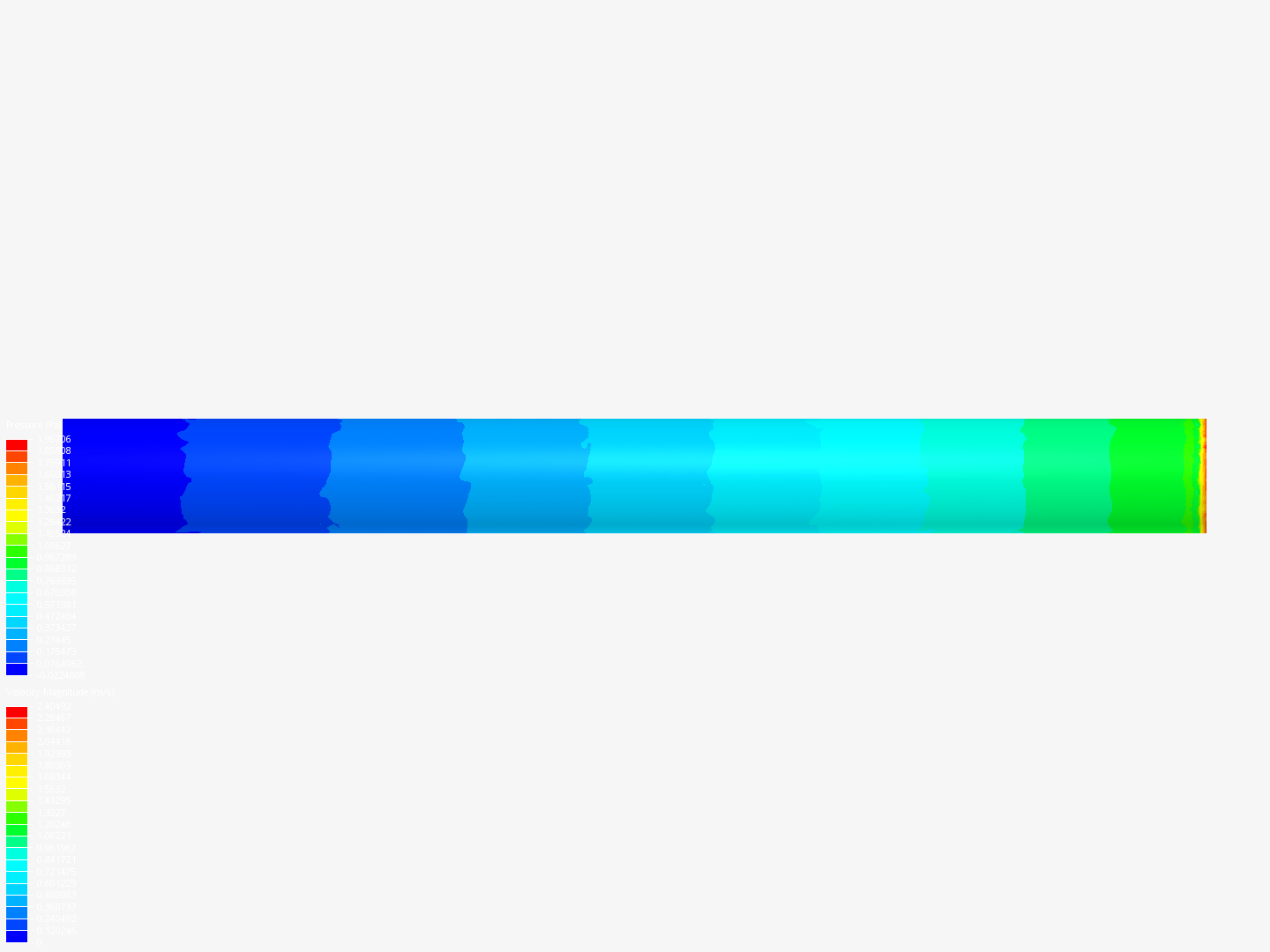 Tutorial 2: Pipe junction flow image