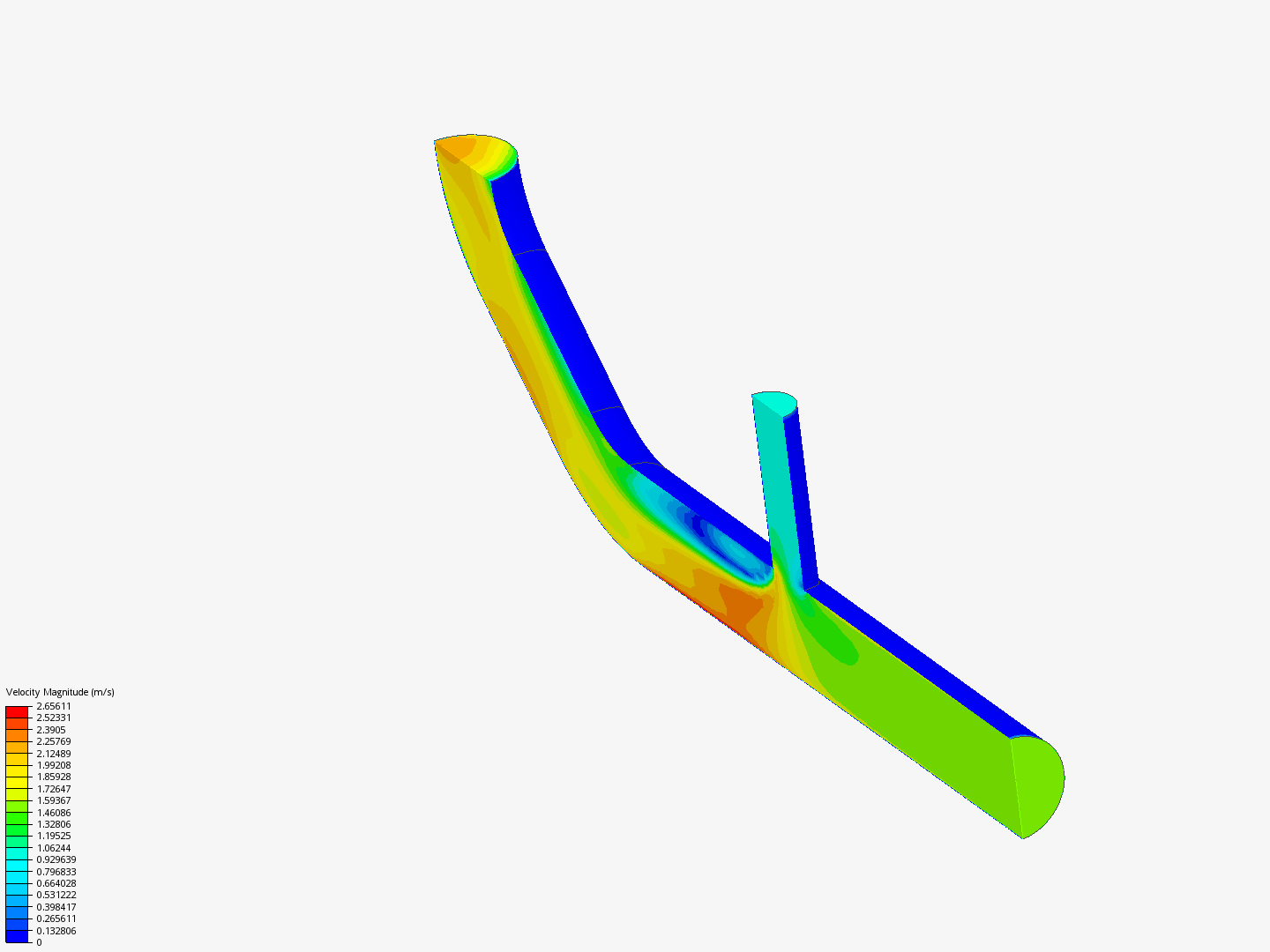 Tutorial 2: Pipe junction flow image