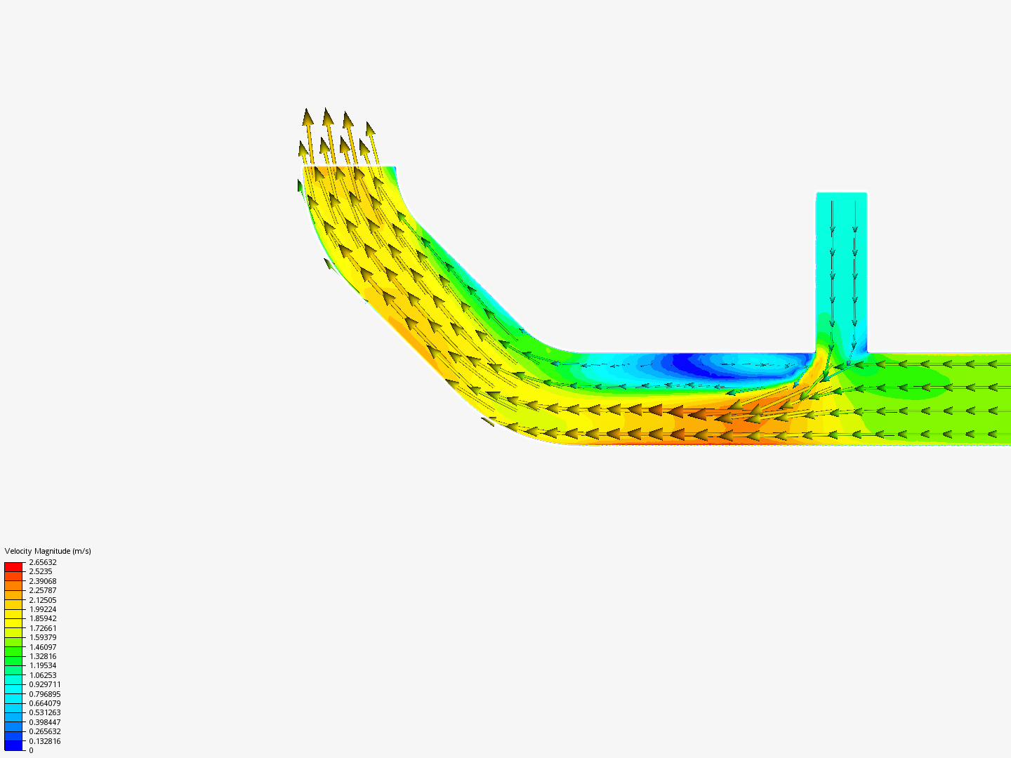 Tutorial 2: Pipe junction flow image