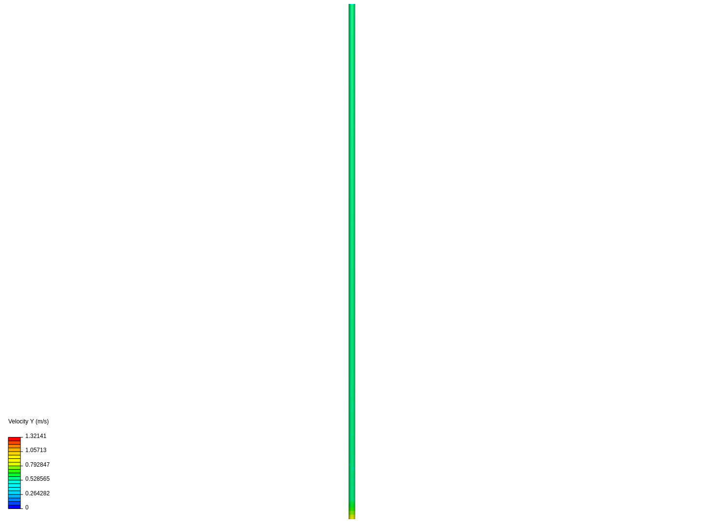 TEI_PROJECT_CSMH_PIPE_FLOW image