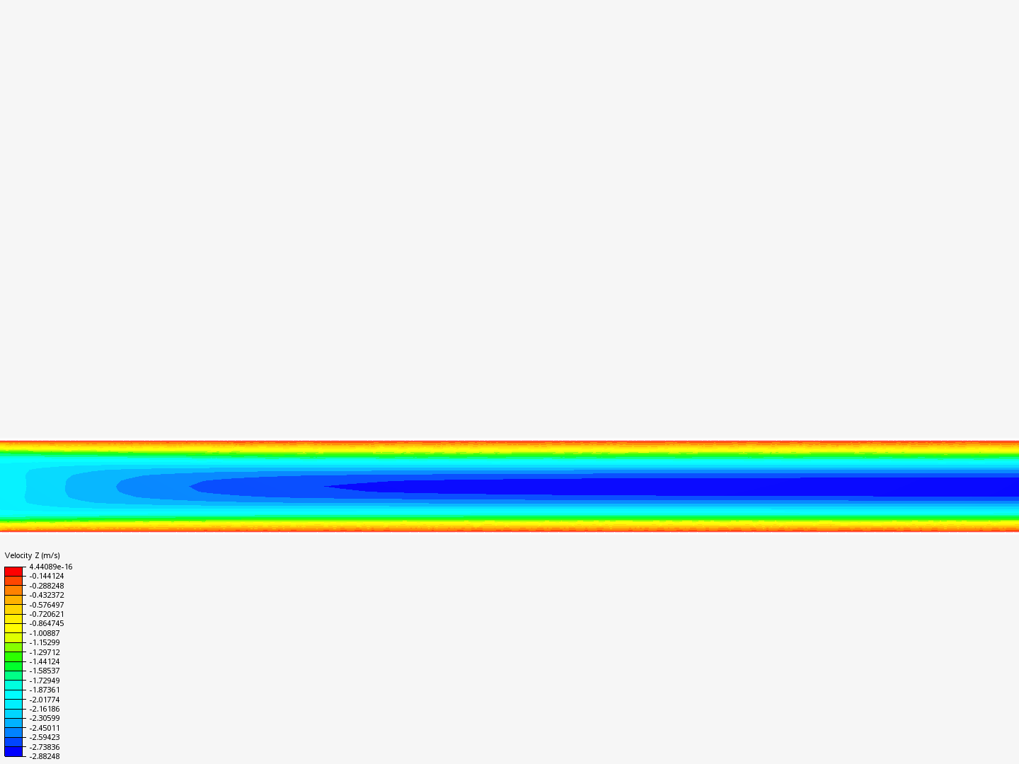 assesment pipe image