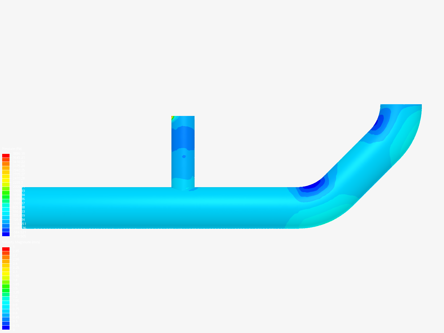 Tutorial 2: Pipe junction flow - Copy image