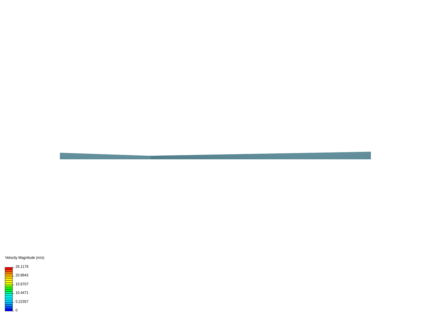 Compressible Flow through a De Laval Nozzle image