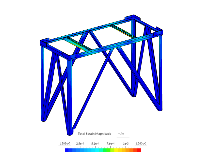 Raised Cradle image