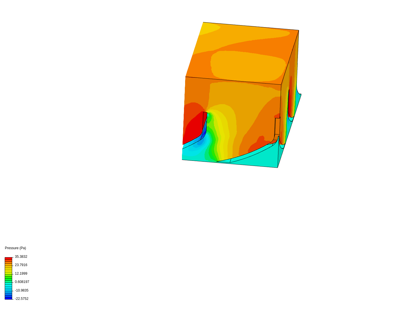 Diffuser CFD Model image