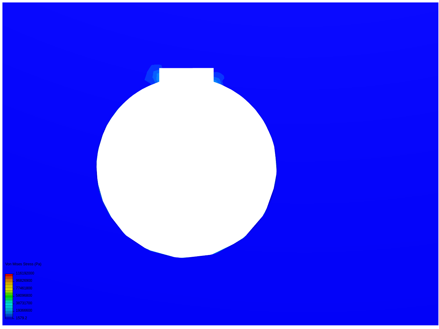 Parcial Final EDM image