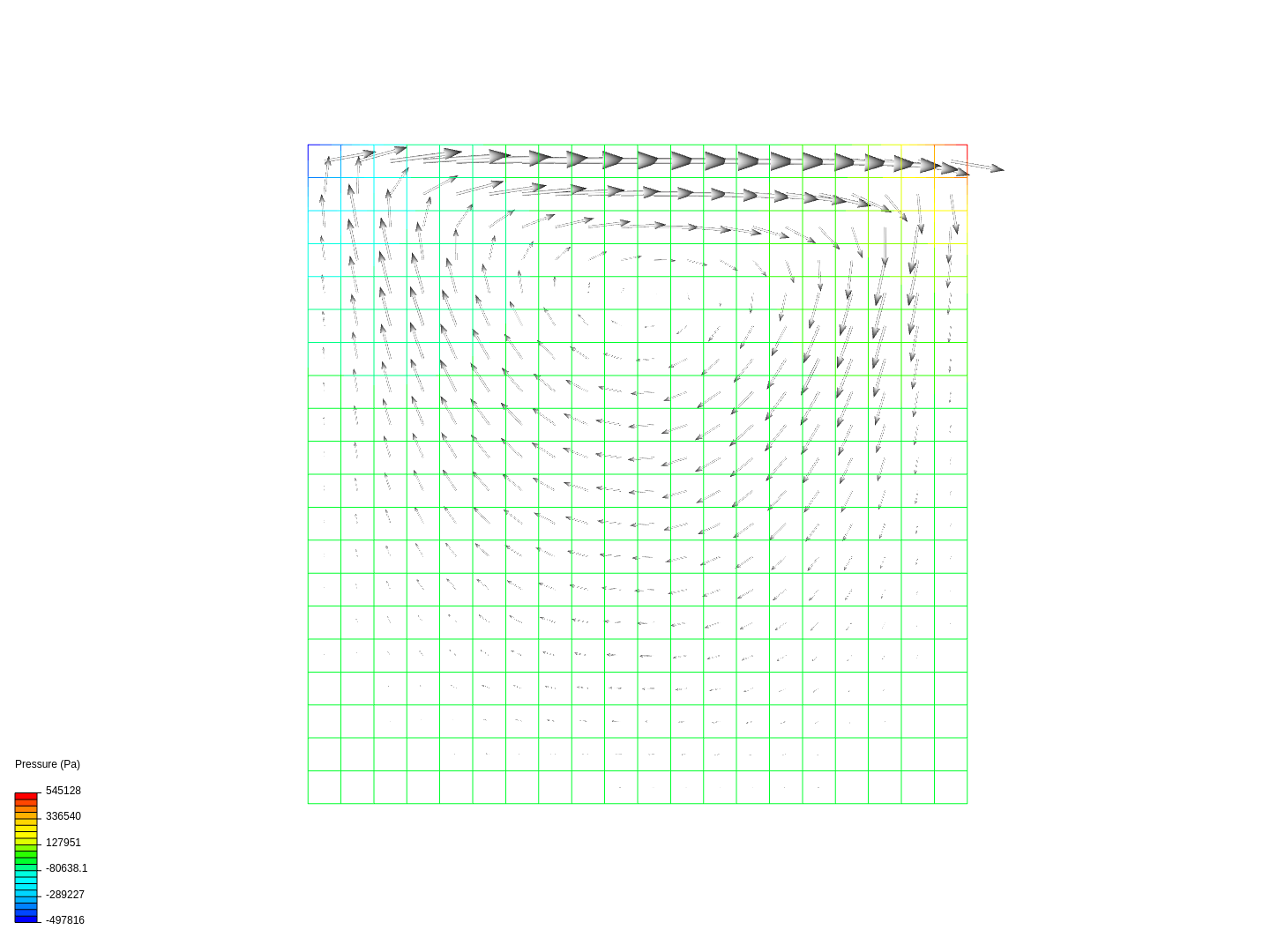 lid-driven cavity image