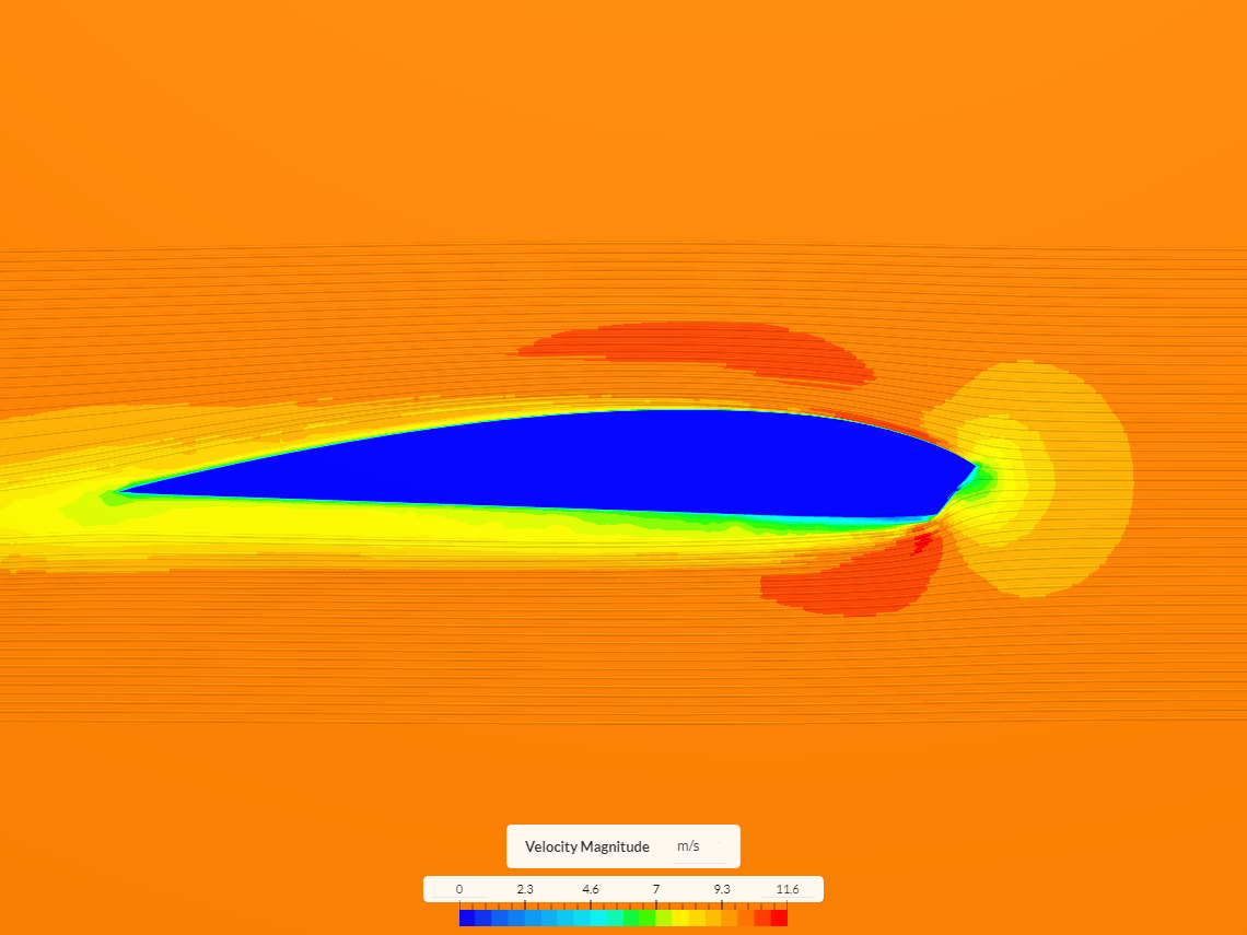 Airfoil image