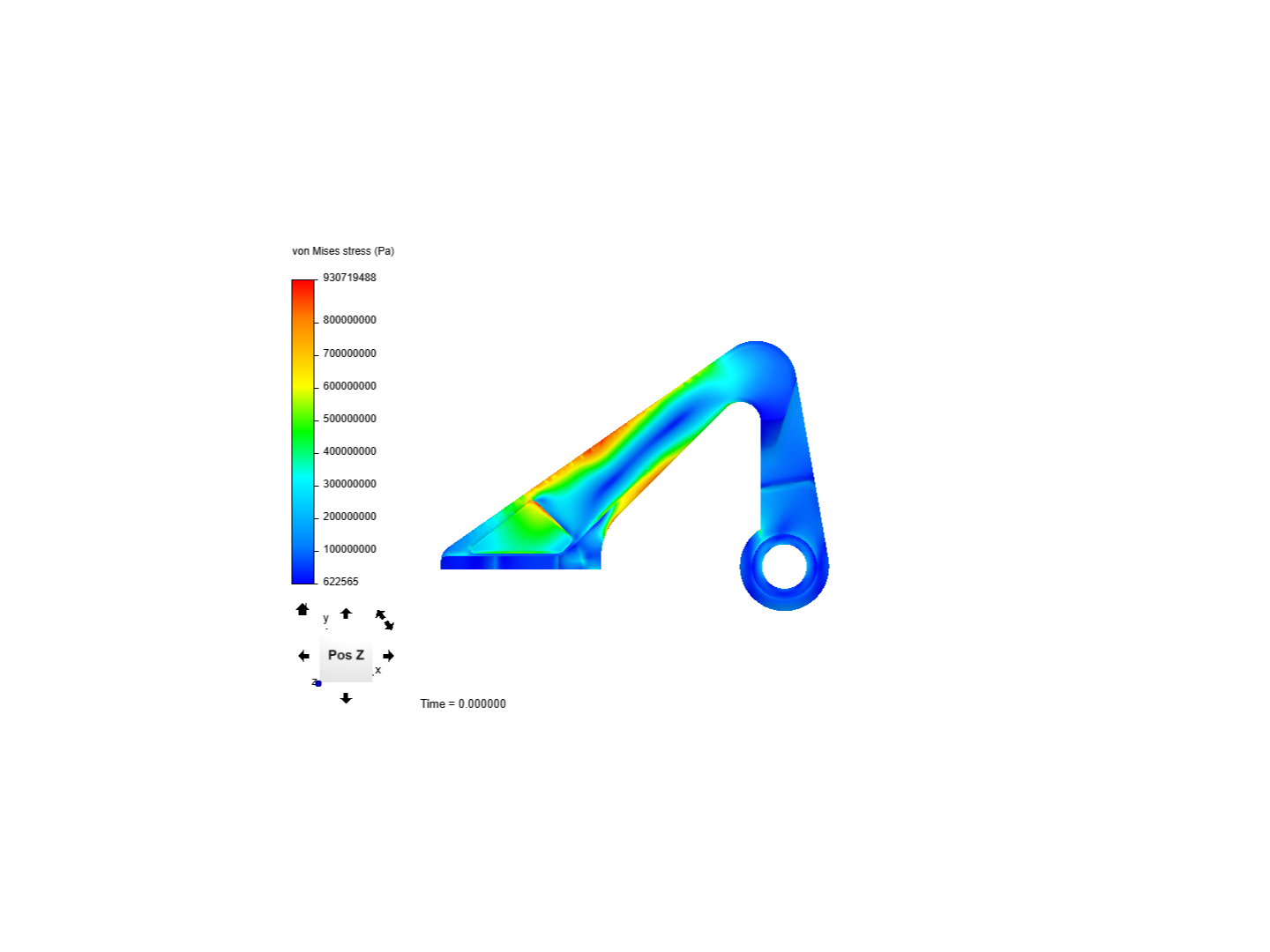 Design Optimization of a Bracket image