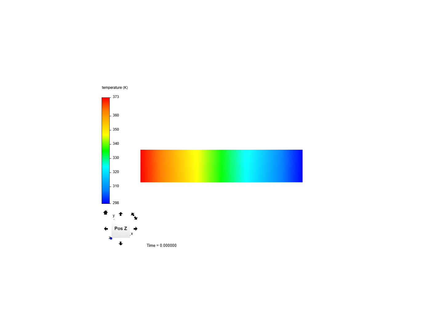 Heat transfer in a beam image