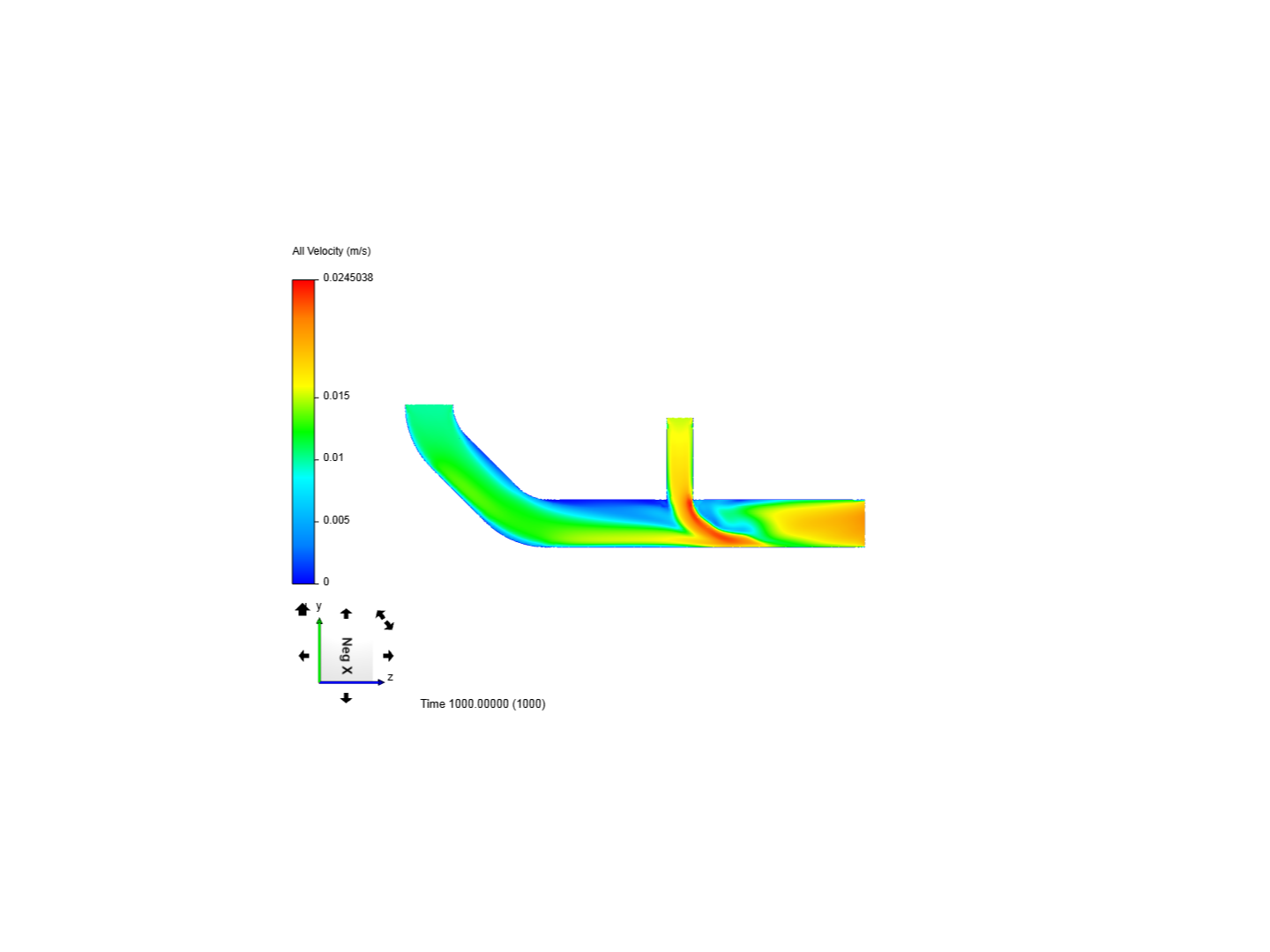 Laminar Flow Through a Pipe image