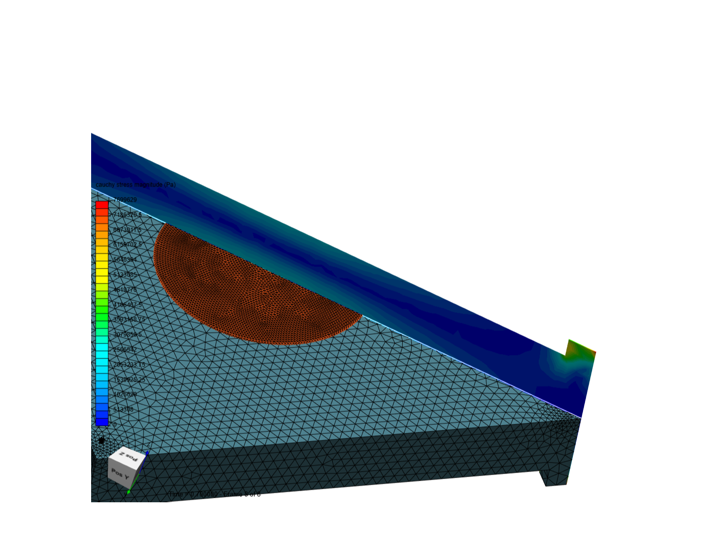 UNFINISHED-PressFEA-NonLinear image