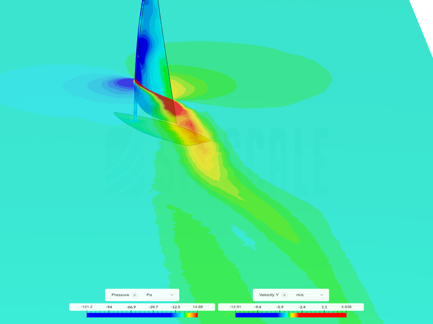 Dinghy mainsail airflow analysis image