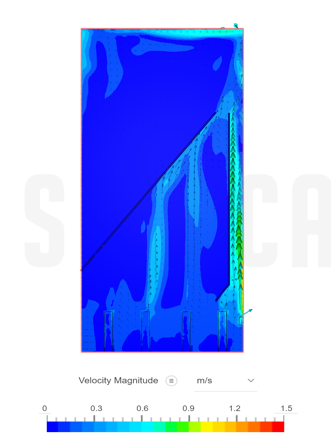 Flow Rate with People image