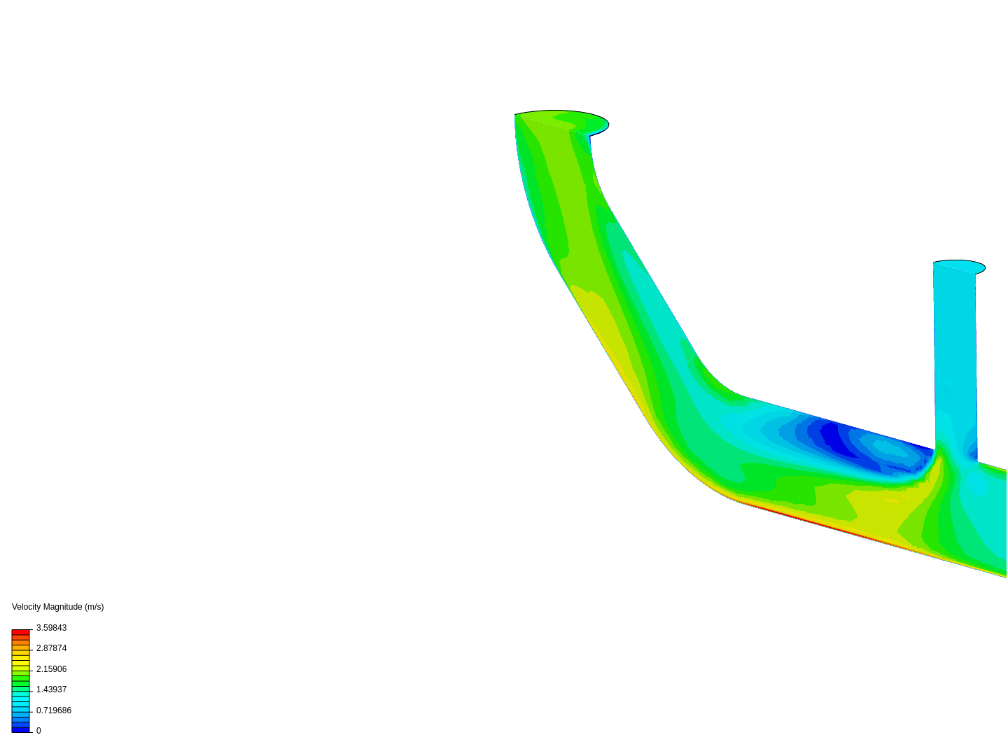 Tutorial 2: Pipe junction flow image