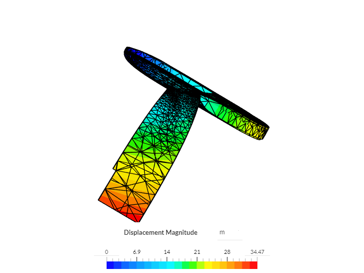 Ejemplo 3 image