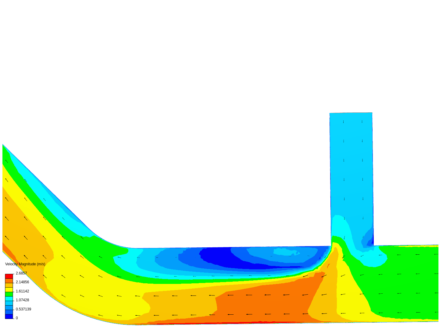 Tutorial 2: Pipe junction flow image