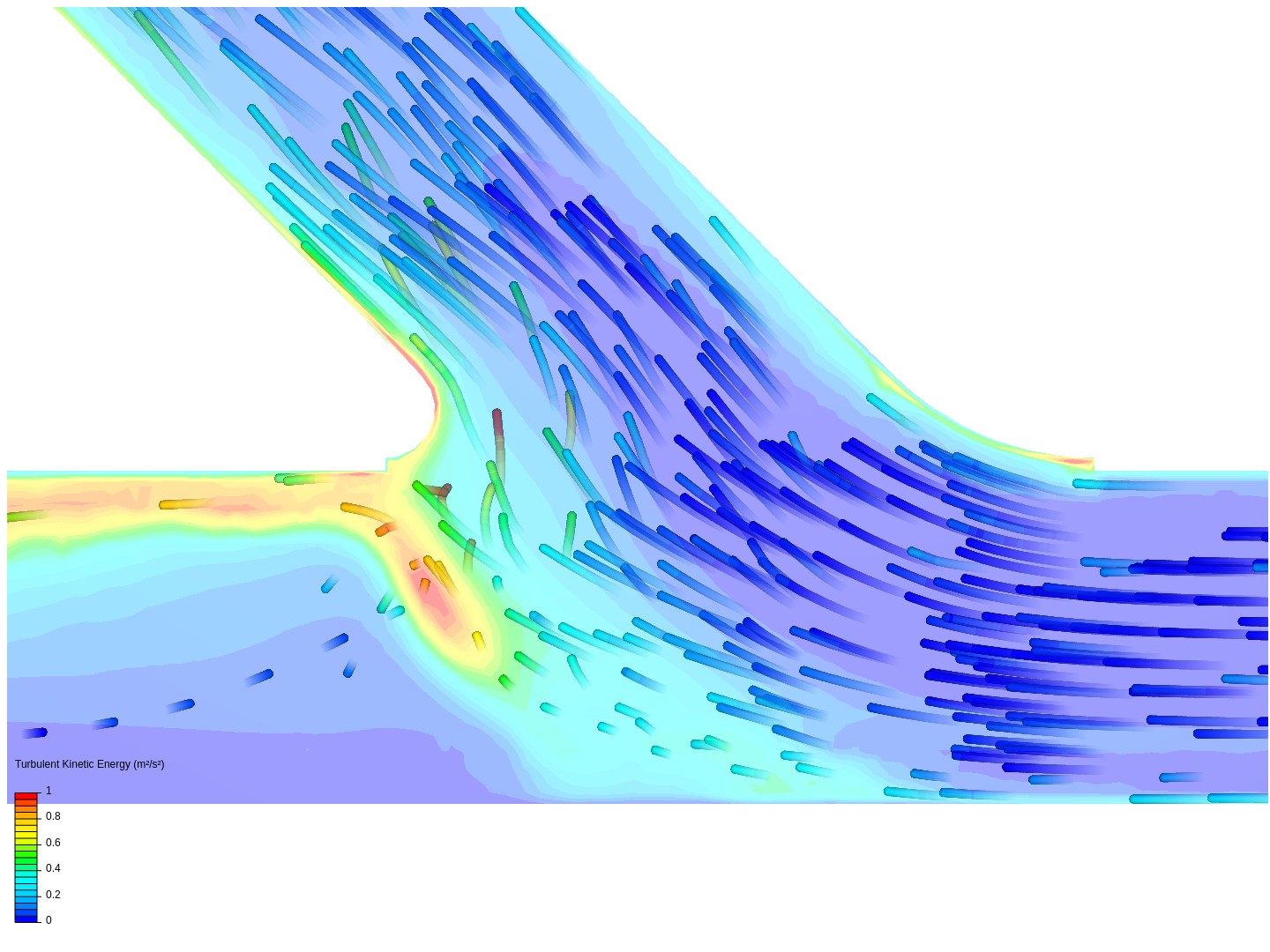 Pressure in lateral image