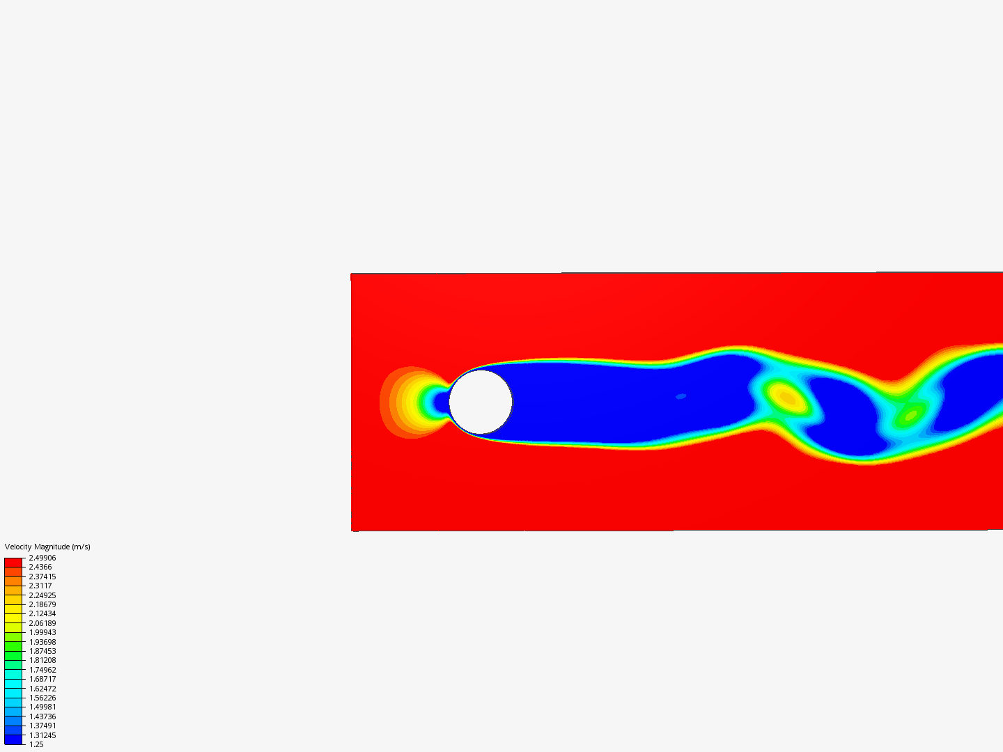 FDT_laminar_cylinder image