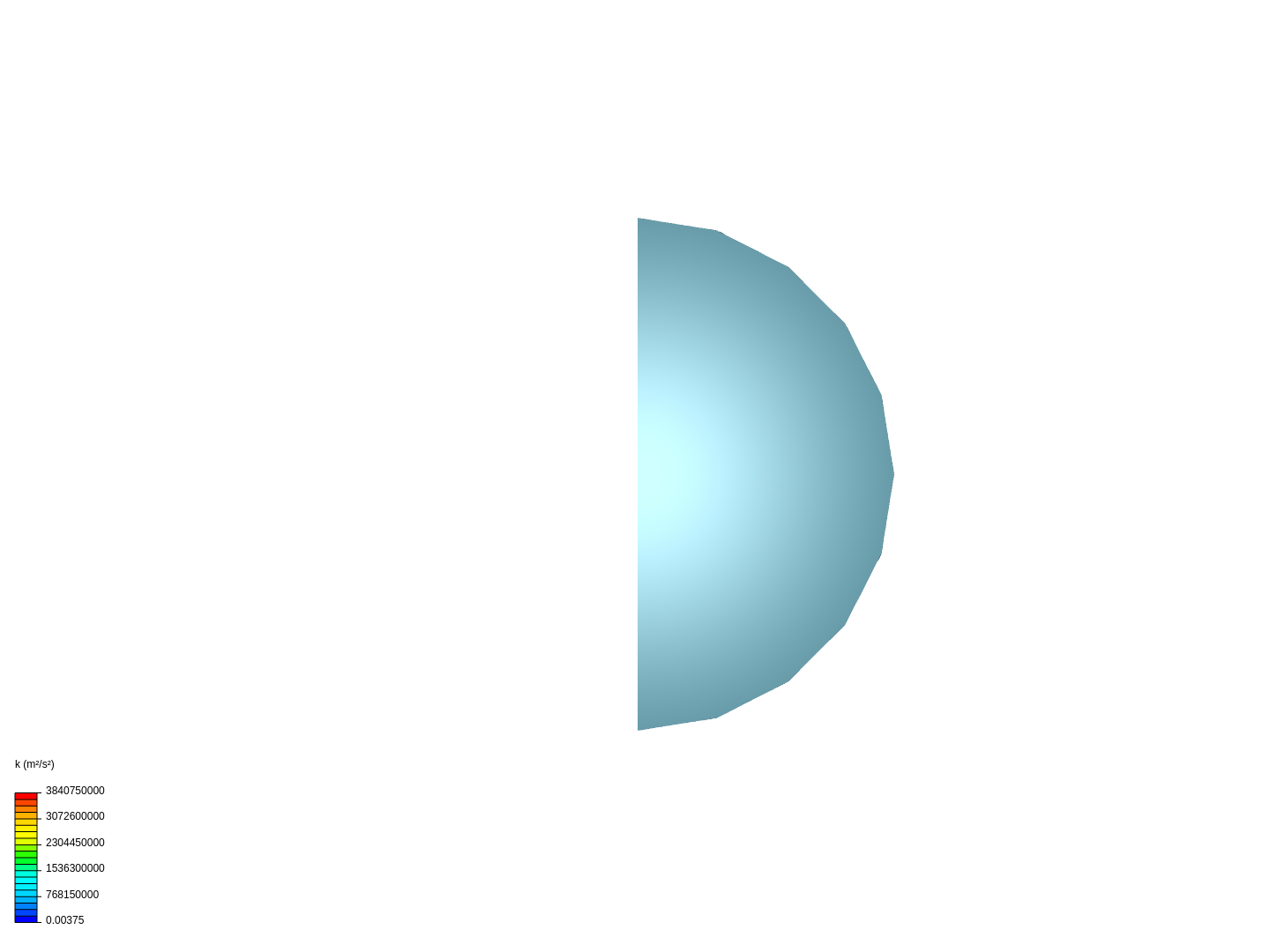 Comparison 1 Base Size image