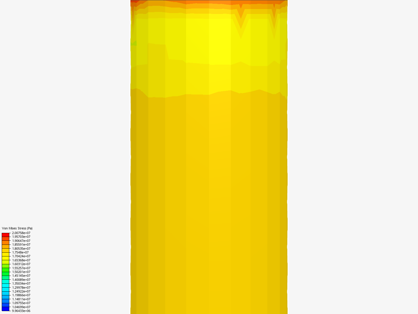 actividad 5 simscale image