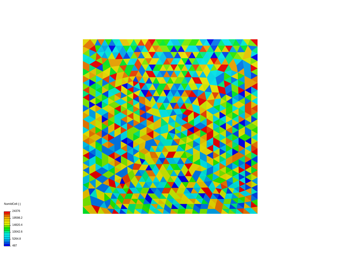 simscaletest image