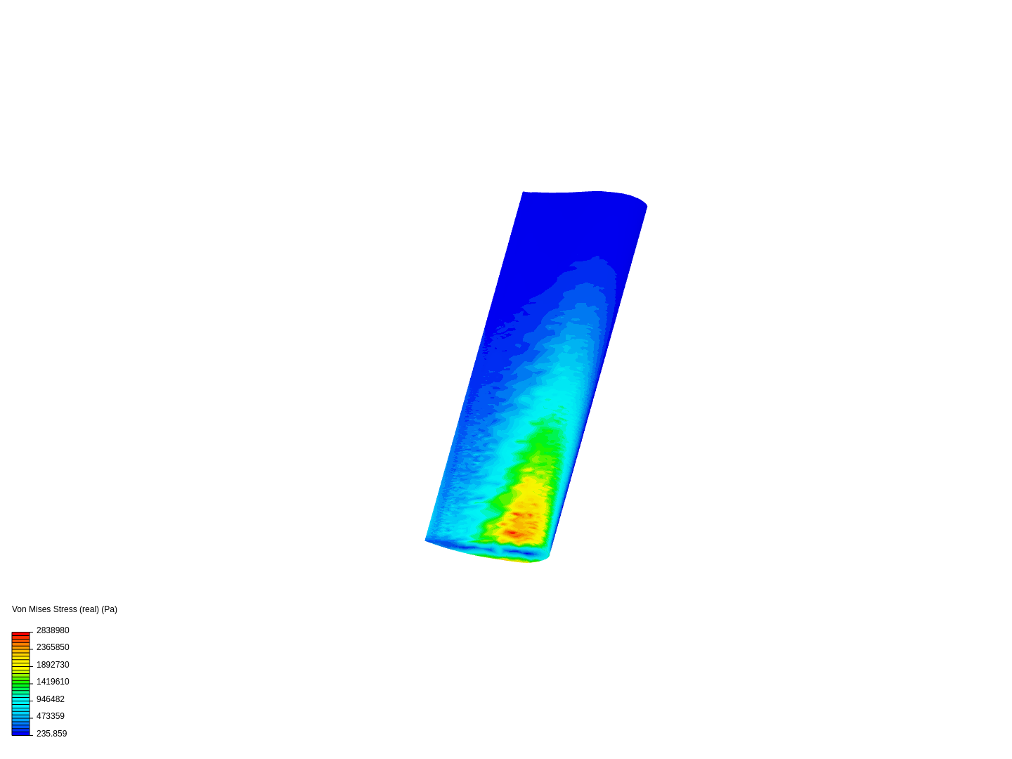 Tutorial: Harmonics Analysis of an Airfoil (2/2) image