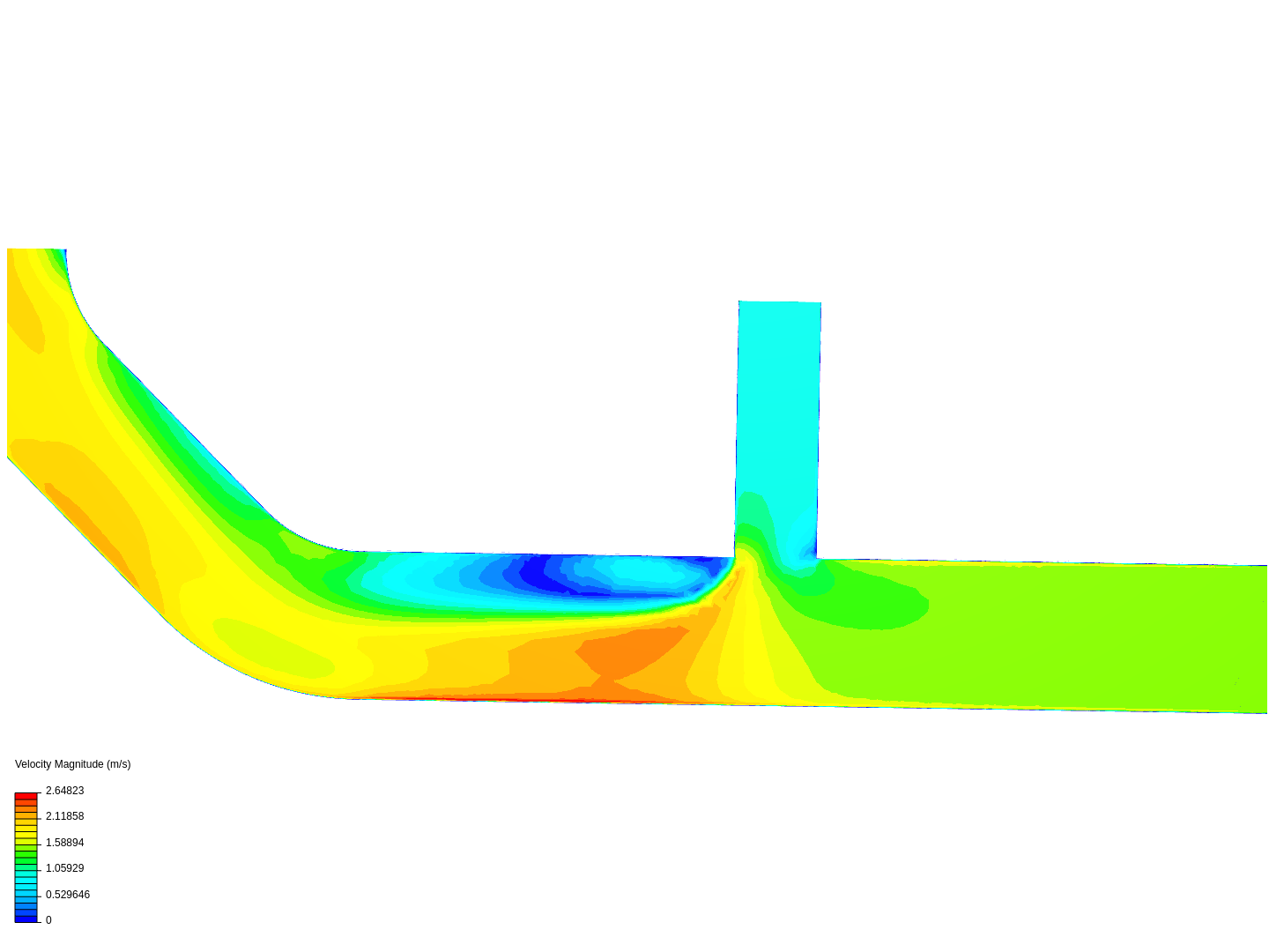 Tutorial 2: Pipe junction flow image