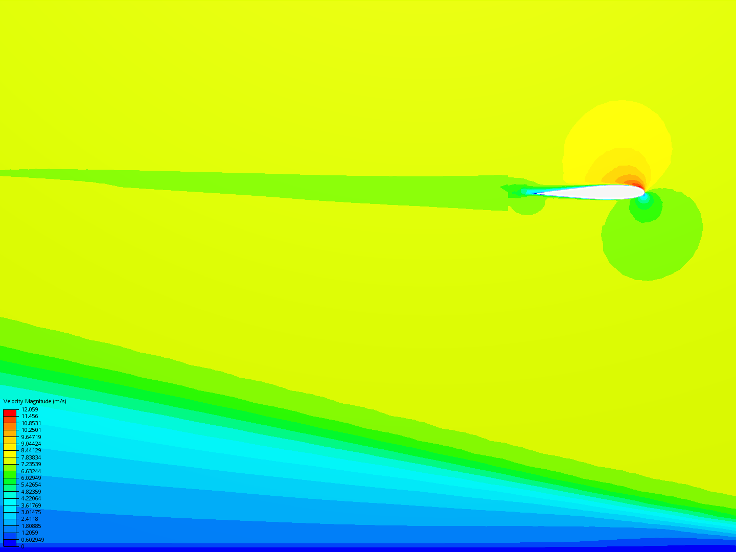 Boeing 737 Midspan Aerofoil image