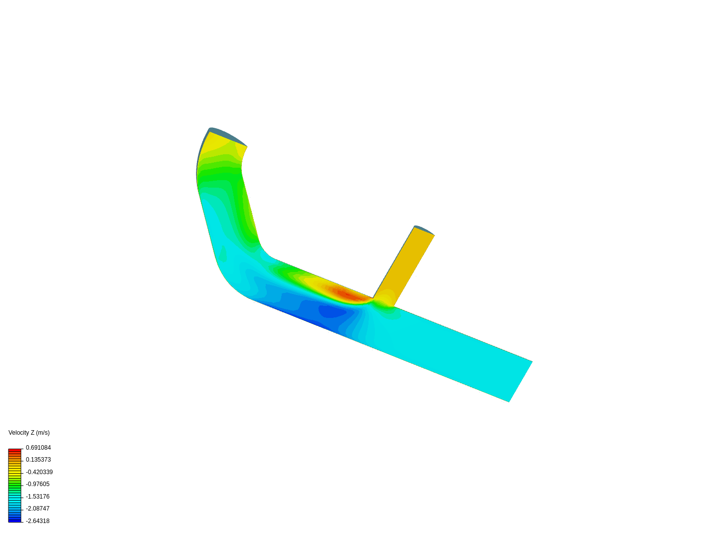 Tutorial 2: Pipe junction flow image