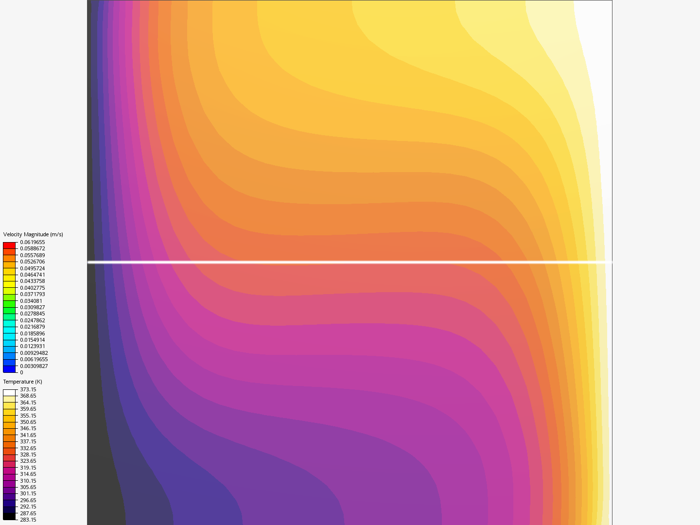 Solving a road heat transfer problem image