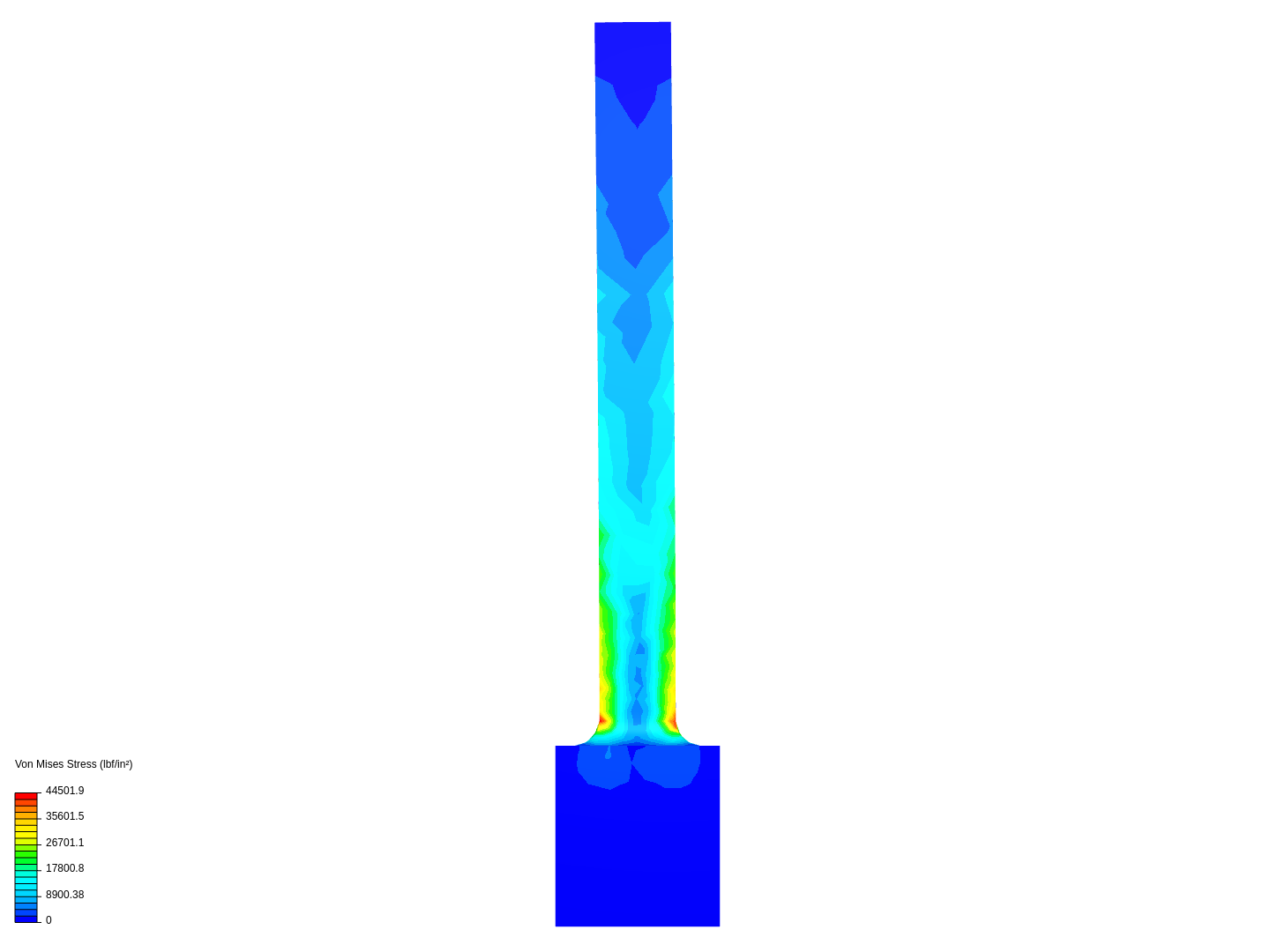 Cantilever Beam image