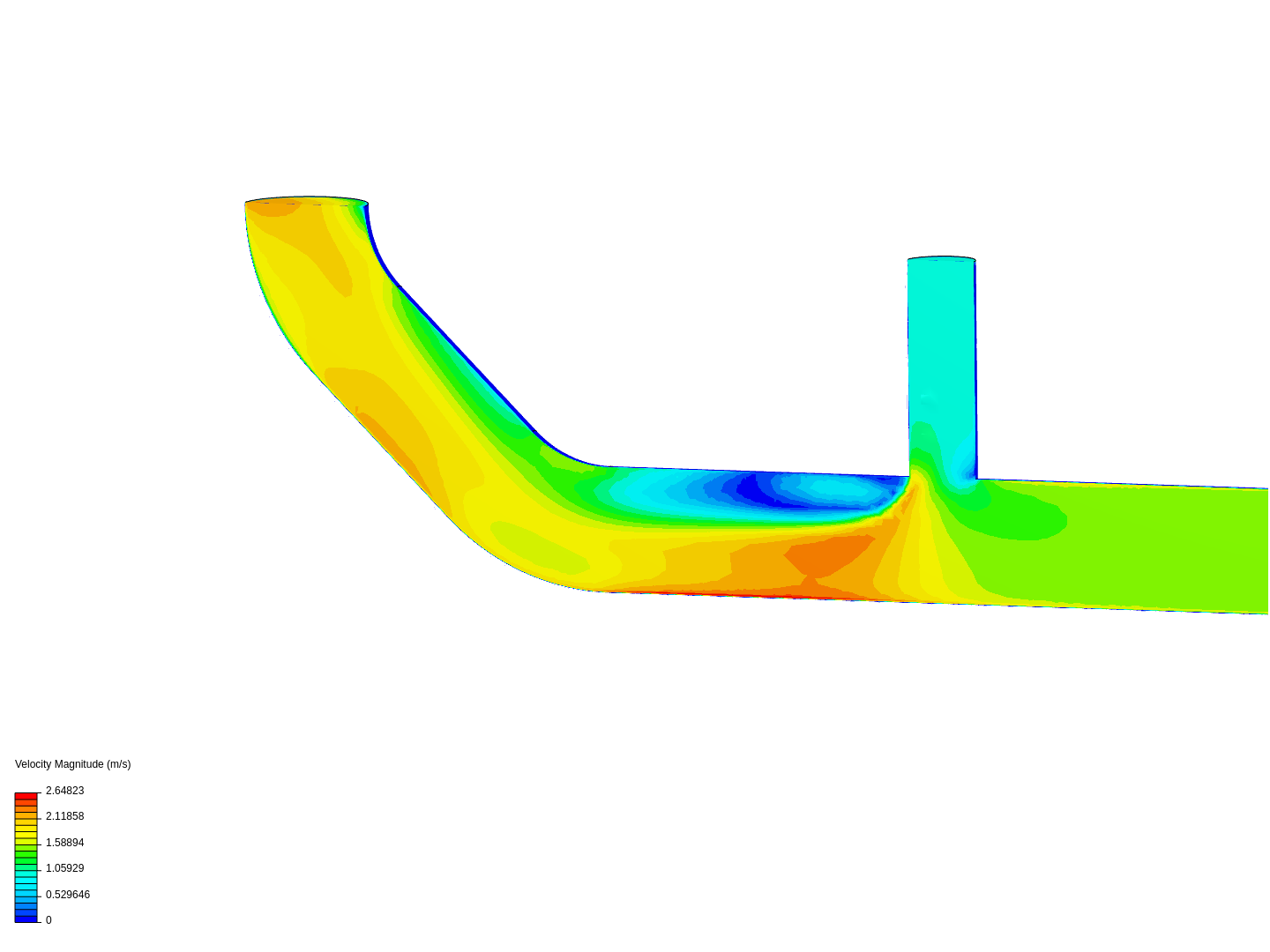 Tutorial 2: Pipe junction flow image