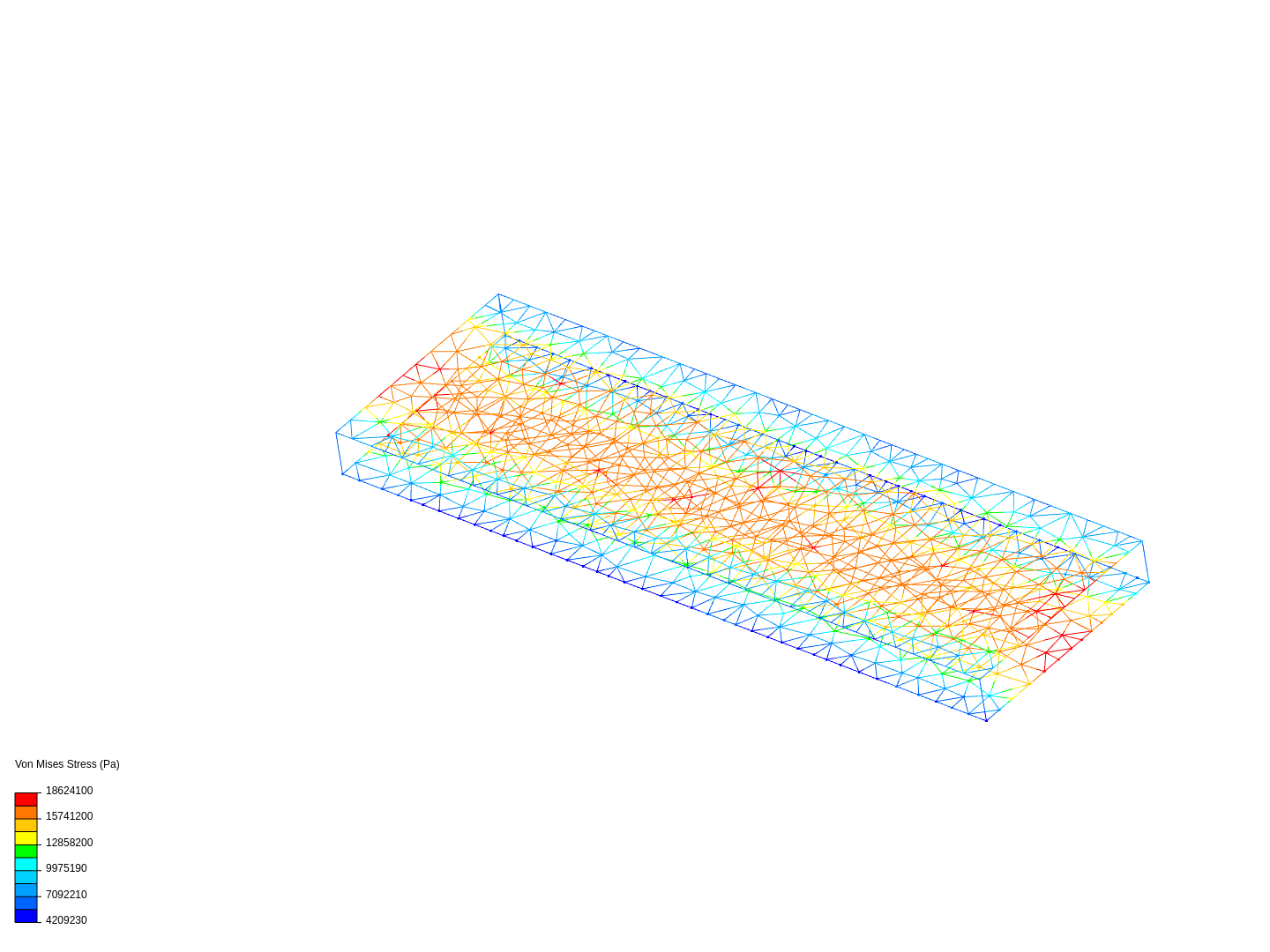 ILSS of Cuboid image