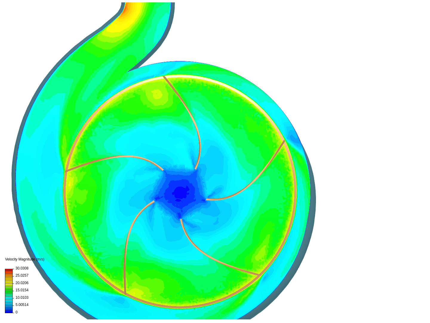 Tutorial - Centrifugal pump image