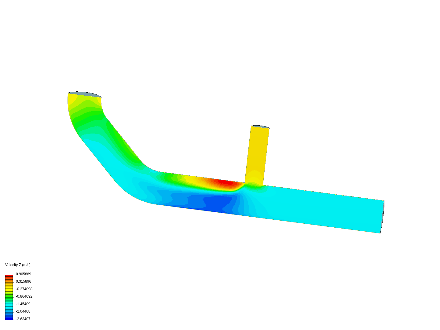 Tutorial 2: Pipe junction flow image