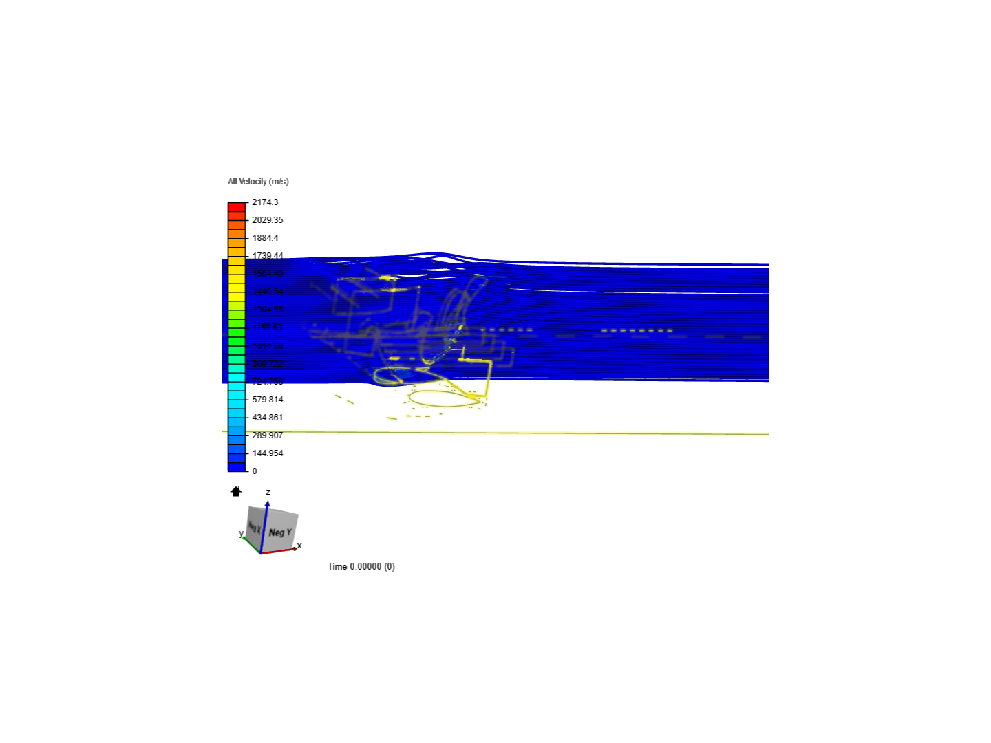 Air flow around a frontwing image