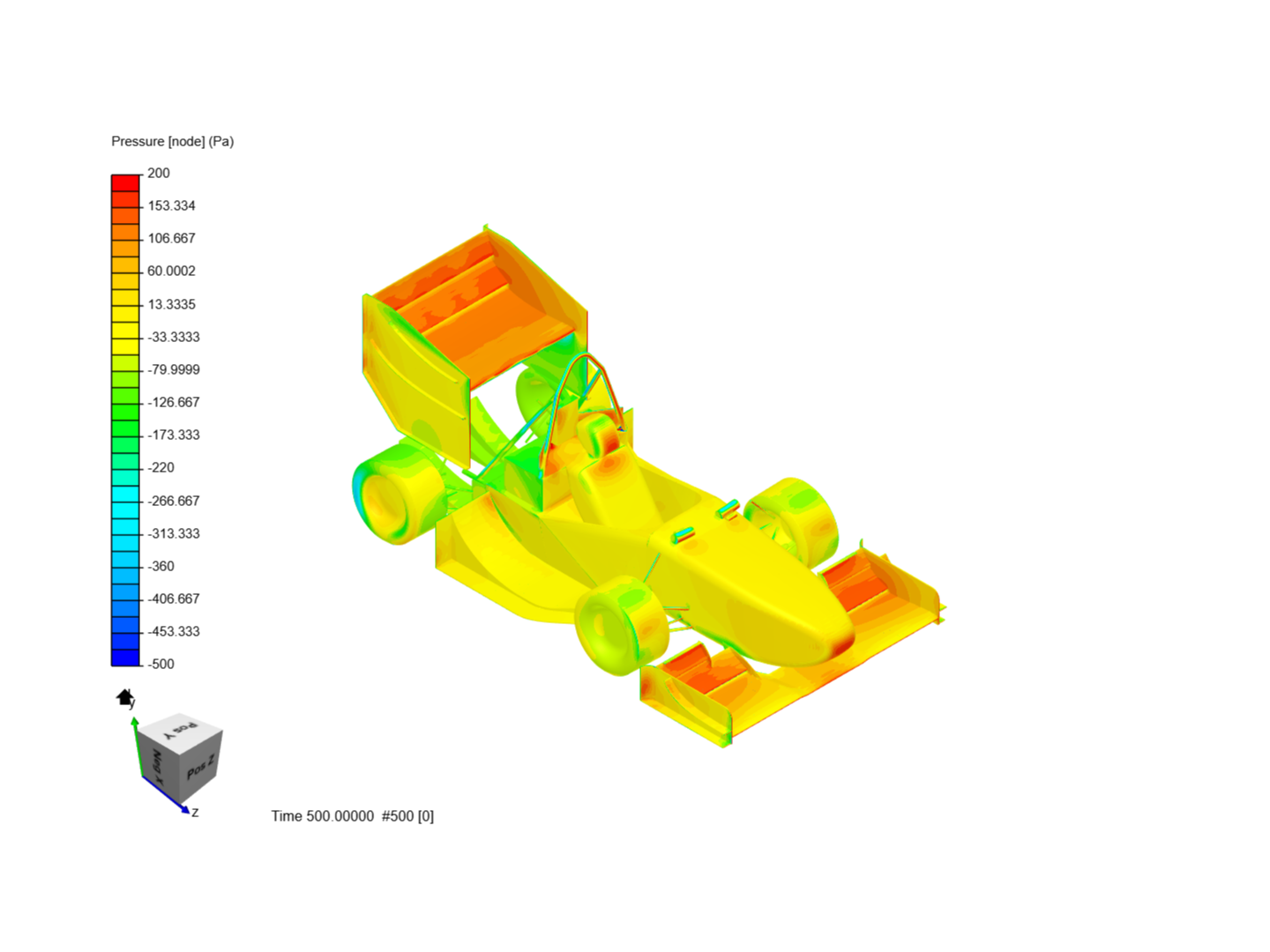 simmap image