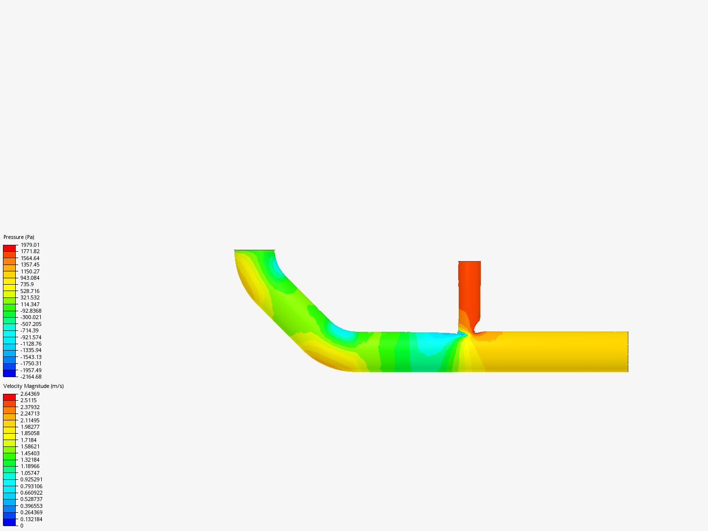 Tutorial 2: Pipe junction flow image