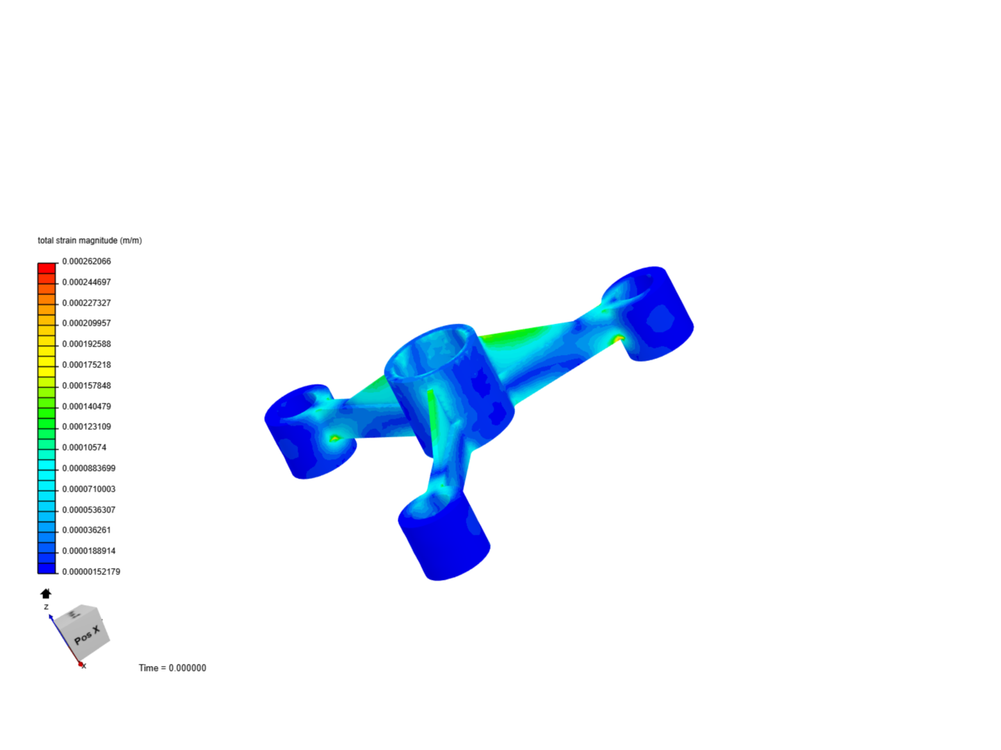 ejercicio de simulación image