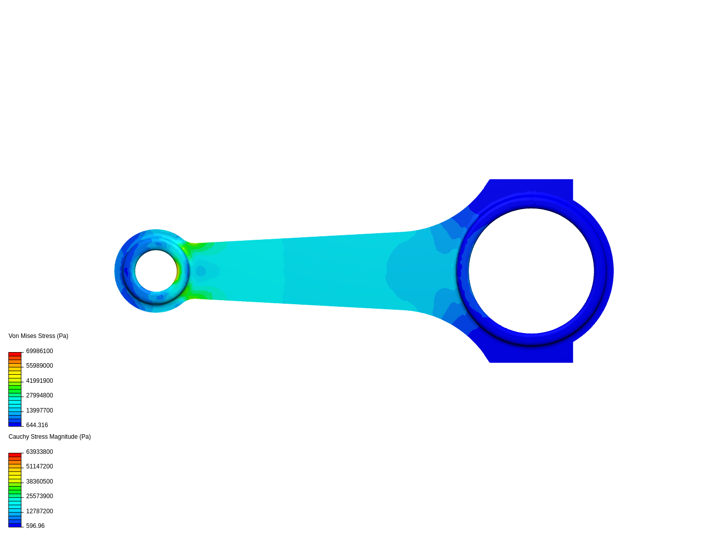 Tutorial 1: Connecting rod stress analysis image